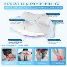 將圖片載入圖庫檢視器 Cervical Neck Pillow for Sleeping, Memory Foam Pillow Neck Bolster Pillow for Stiff Neck Pain Relief, Neck Support Pillow Cervical Pillows for Pain Relief Sleeping Bed Pillow
